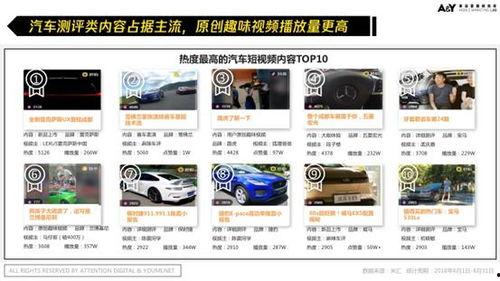 老司机爆料退税视频,老司机亲述退税视频背后的秘密 第3张 老司机爆料退税视频,老司机亲述退税视频背后的秘密 第3张